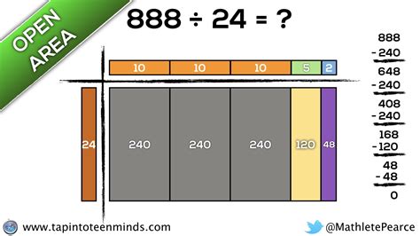 888 divided by 24|888/24: 888 Divided by 24 .